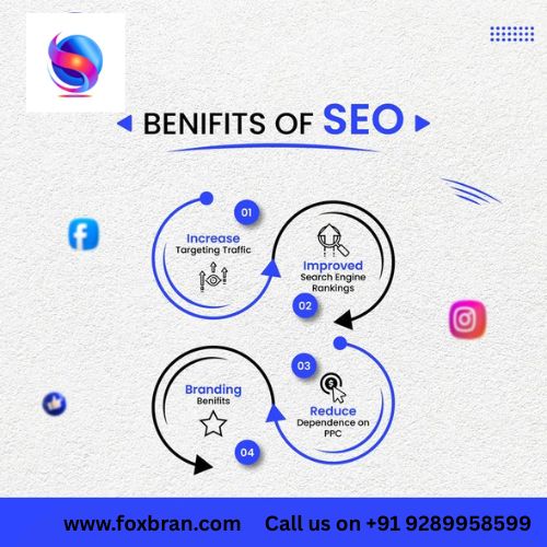 best local search engine optimization comapny