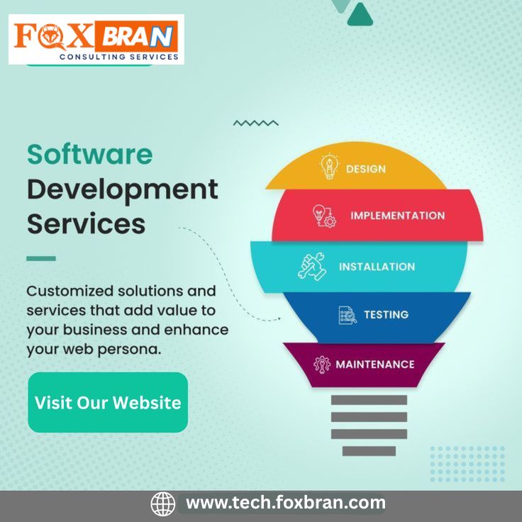 custom software development company in noida