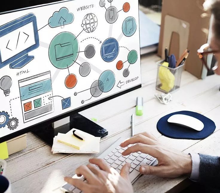 software development services in noida