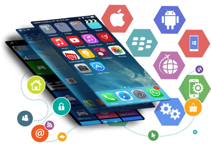 app development service in noida