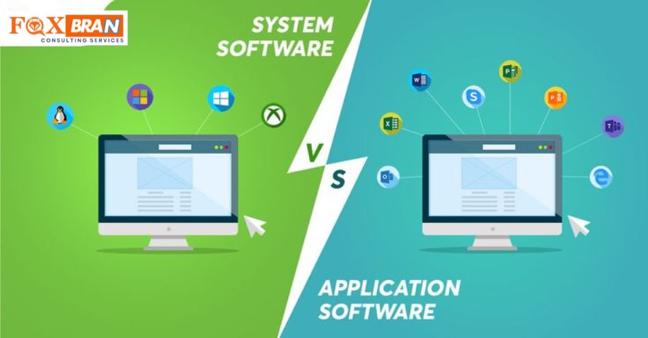 customized application software