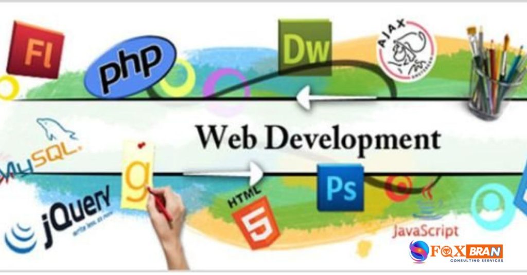 web development company in noida