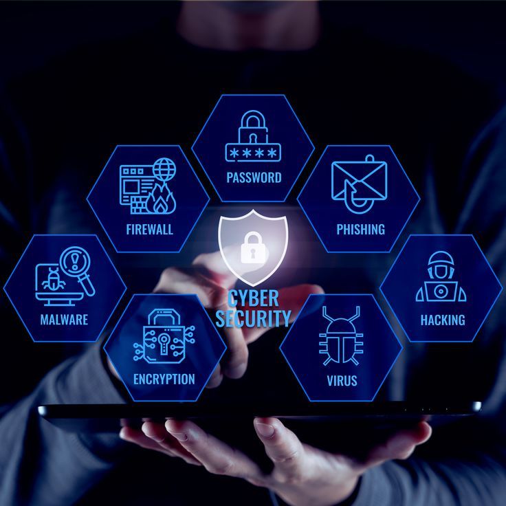 website security and protection