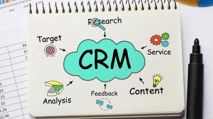 crm software