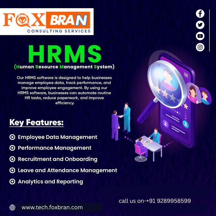 HRMS Software in noida