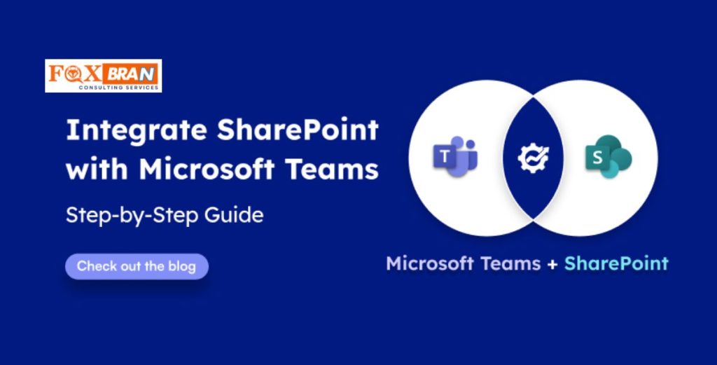 integrate share point